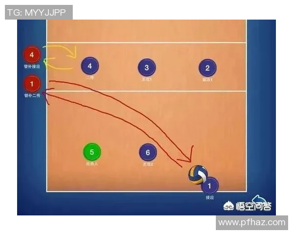 北京排球队包夹战术解析及其对比赛结果的影响探讨